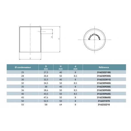 Capuchon de protection pour condensateur permanent Ø25mm - DUCATI