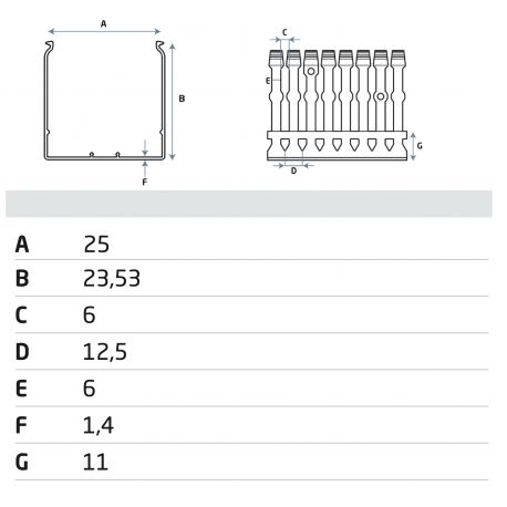 Goulotte électrique de câblage LxH 25x25mm PVC grise, avec couvercle - 2 mètres