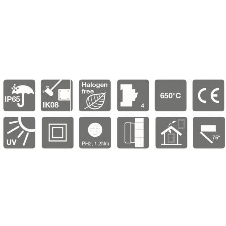 Coffret électrique étanche pour l'extérieur IP65 4 modules 171x100x100mm - Porte transparente