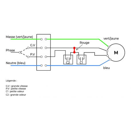 Condensateur permanent à double capacité 2µF / 4µF (assemblage de 2 condensateurs permanents)