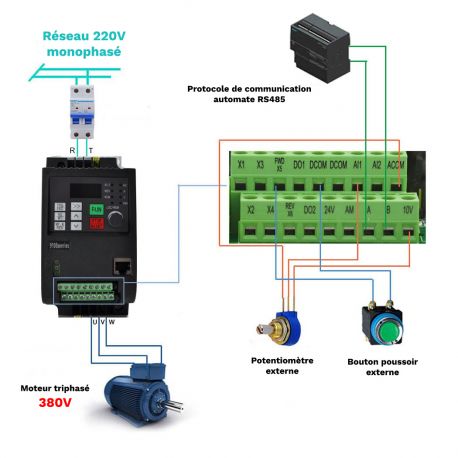 Variateur de vitesse mono/tri pour moteur triphasé 4kW 8,5A IP20 - Sortie 380V