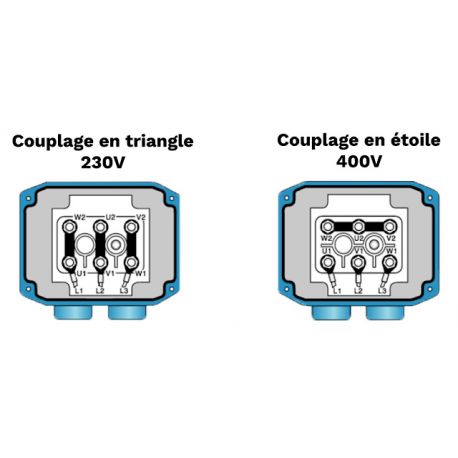 Moteur triphasé CEMER B34, 0.55 KW, 3000 TR/MIN, HA 71, 230/400V, IE1, Alu