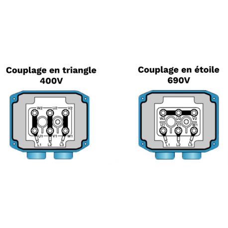 Moteur triphasé CEMER B34, 5,5 KW, 3000 TR/MIN, HA 112, 400/690V, IE1, Alu