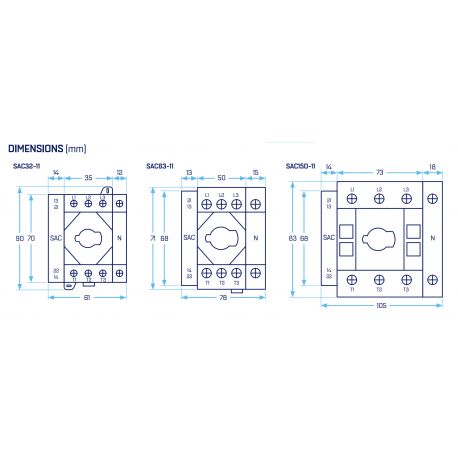 SAC3211 Contacts auxiliaires 1NO + 1NC pour interrupteur de proximité IS4P20/32 - IMO