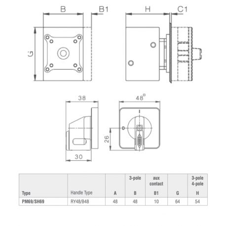 Inter-sectionneur rotatif 3P 32A - Montage panneau 48x48 - Poignée cadenassable - IMO