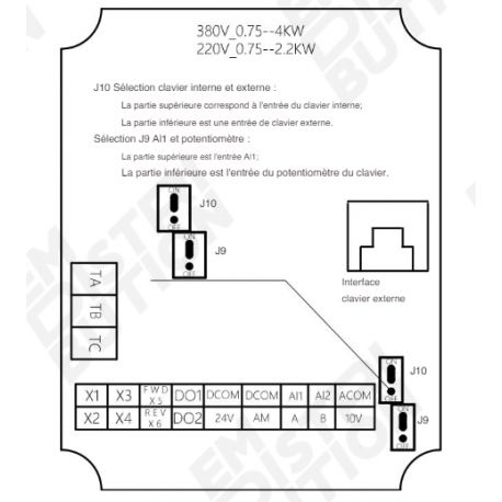 Variateur de vitesse mono/tri pour moteur triphasé 1,5kW 220/380V 7A IP20 - Sortie 220V-3AC
