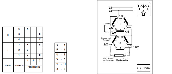 notice inverseur de sens de rotation pour moteur monophasé à condensateur permanent