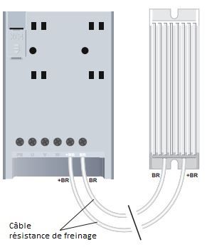 Branchement résistance de freinage variateur mono-tri