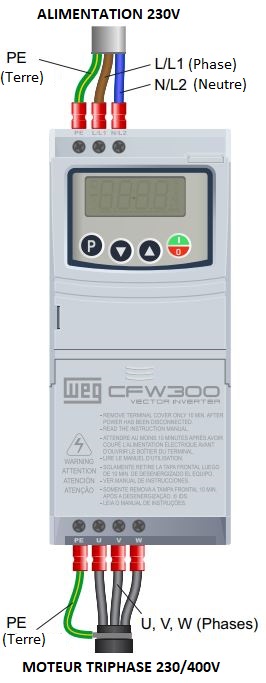 Variateur mono-tri CFW300 - WEG