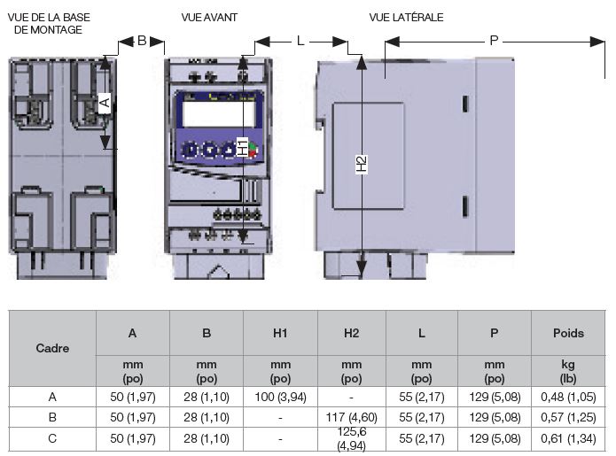 Dimensions variateur mono-tri cfw100