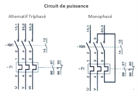 Reyder délesteur filaire monophasé ou triphasé