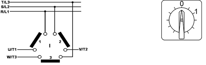 Interrupteur tripolaire pour moteur triphasé jusqu'à 11kW, 36A, 400V