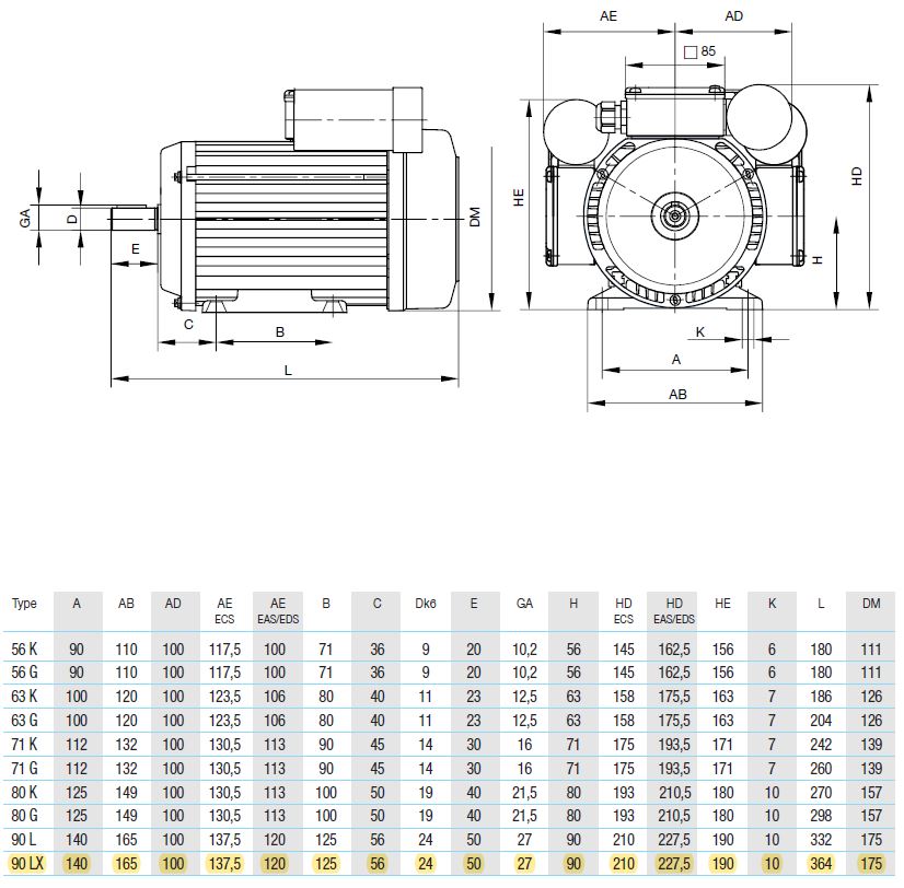 Dimensions moteur monophasé EDS90LX2