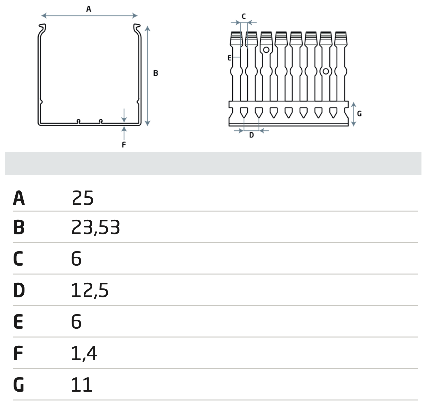 Goulotte de câblage - max. 200 x 80 mm  CP series - Elettrocanali - en PVC  / rigide