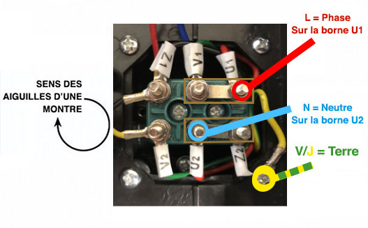 Branchement sens horaire moteur monophasé