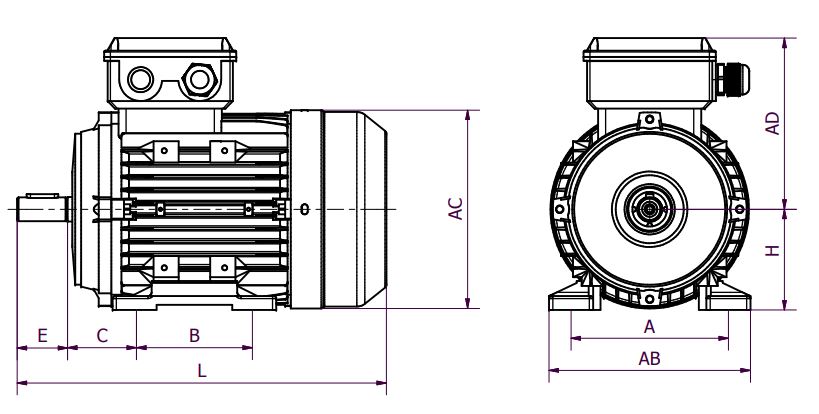 Moteur electrique ALMO MH1 1500 tr/min 1,5kW 230/400V B3