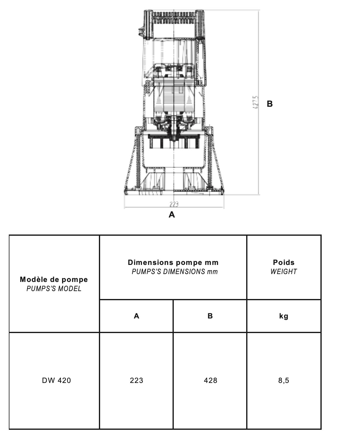 dimensions dw420