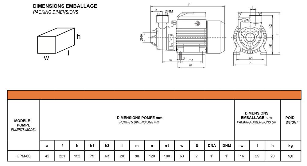 Dimensions pompe GPM-60