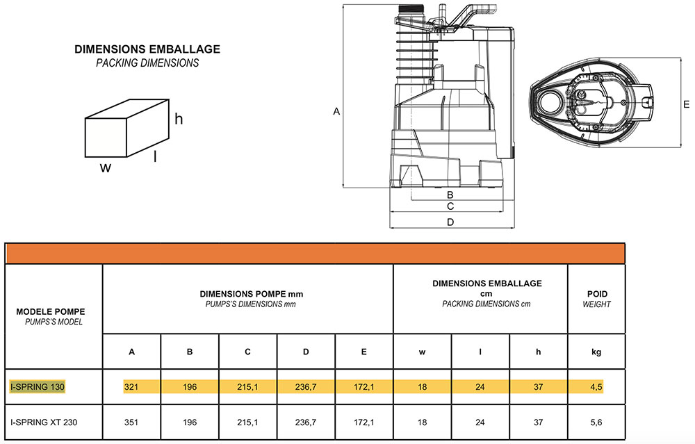 I-SPRING 130 - Pompe de relevage monophasé avec flotteur intégré