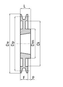 Dimensions poulie