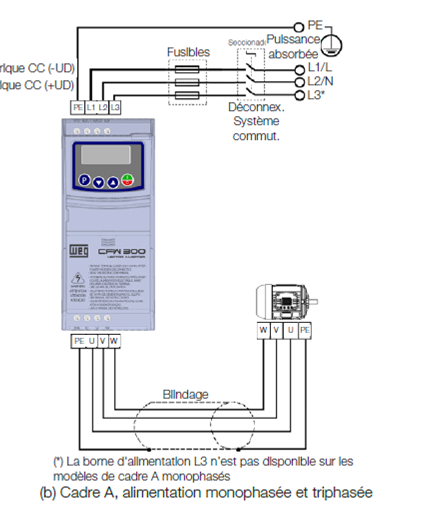 Raccordement d'un variateur mono avec sortie triphasé pour piloter moteur triphasé sur un réseau domestique 230V